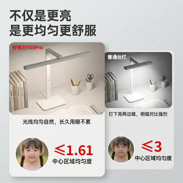 03 均匀度页