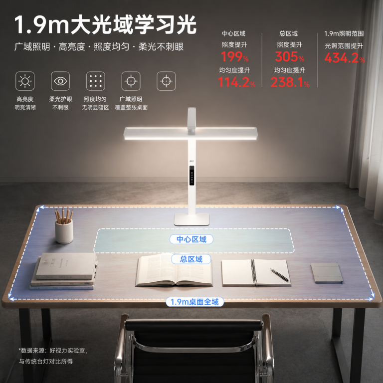 04主图 照度均匀度 (3)