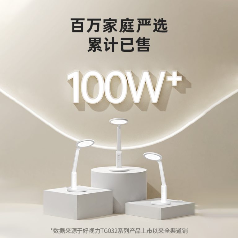 tg032pro 百万销量 2025.1.14