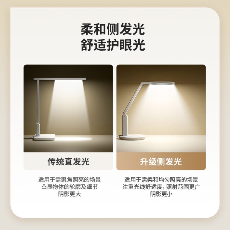 发光面积对比